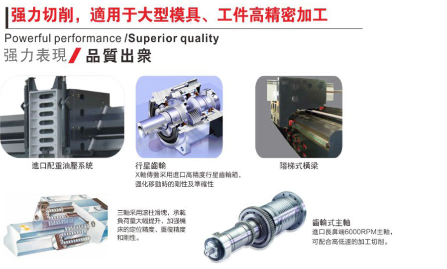 龍門加工中心系列 G-2013/L6032 龍門加工中心系列 G-2013/L6032